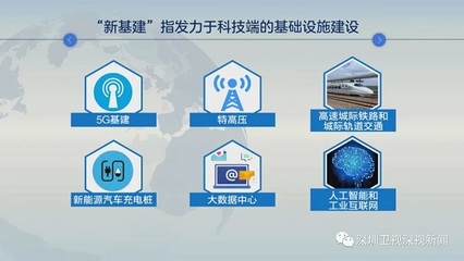 神州云海:新基建促使服务机器人行业进入快车道